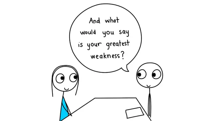Turning Weaknesses into Strengths: How to Answer the “What’s Your Greatest Weakness?” Question in Interviews